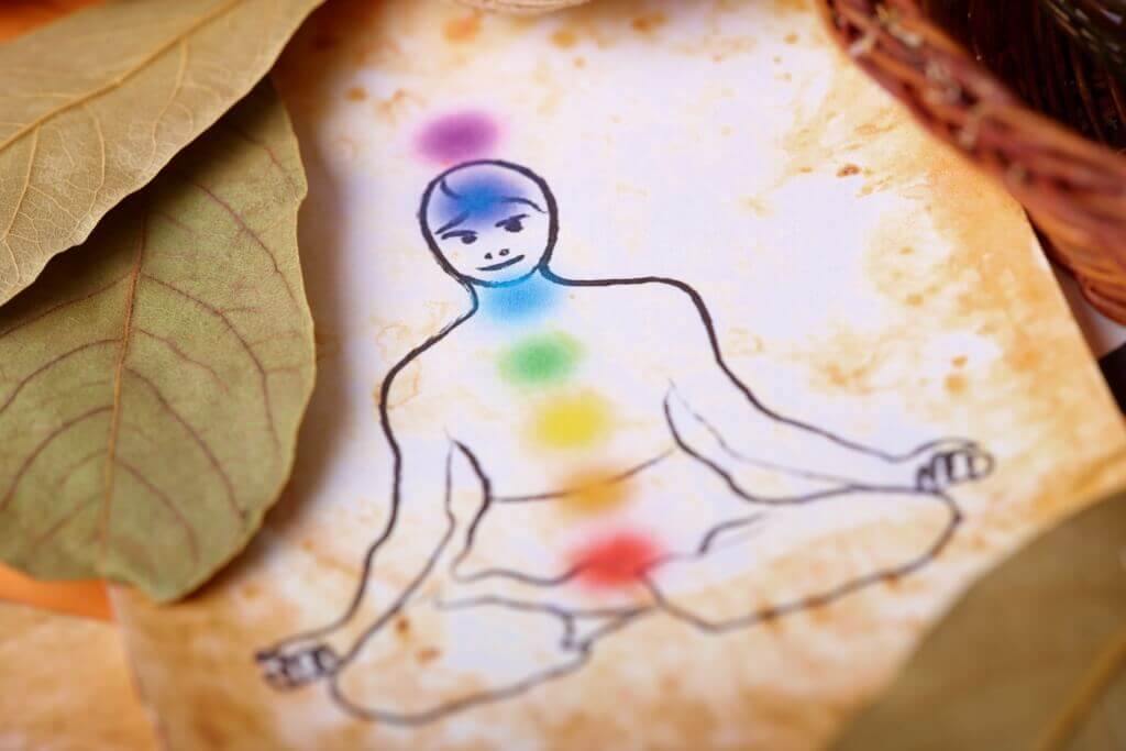 chakras